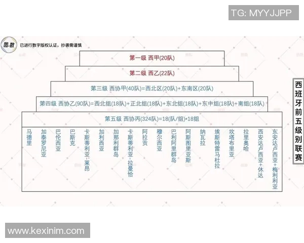 西班牙国家队最新集训名单公布球员阵容与战术分析一览